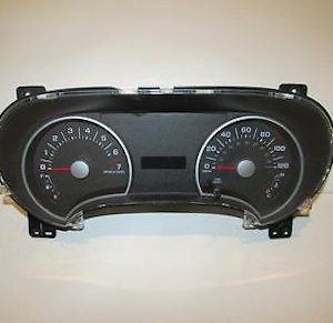 Cluster gauges